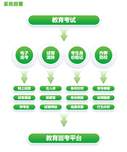 3-23111F9320a93 首页- 尊龙集团中国官方网站