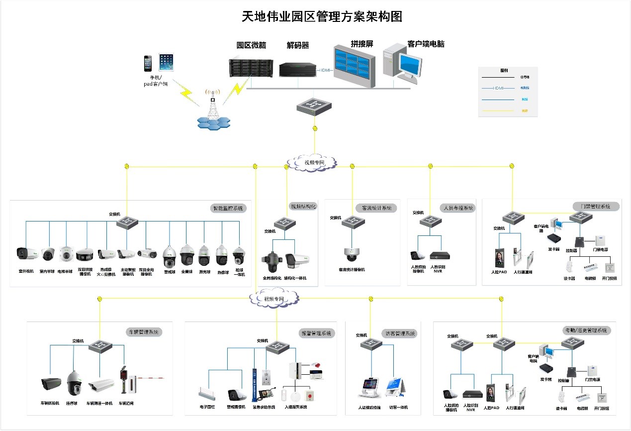 3-23111F9423E14 首页- 尊龙集团中国官方网站