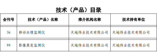 3-2312121RPHY 首页- 尊龙集团中国官方网站