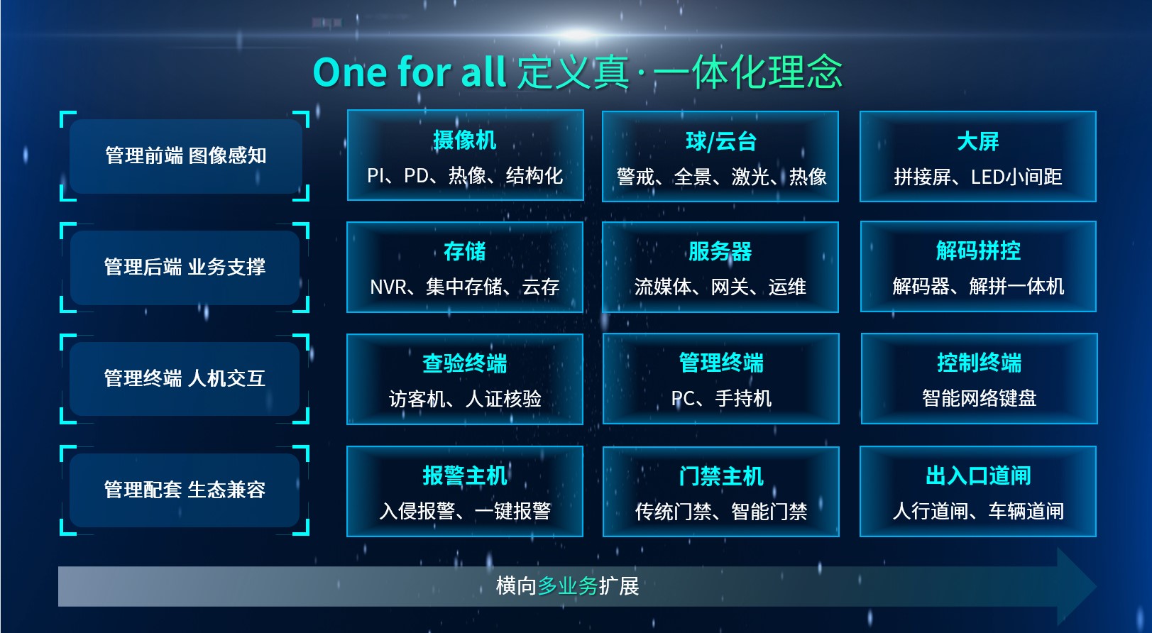 3-240112094953923 首页- 尊龙集团中国官方网站
