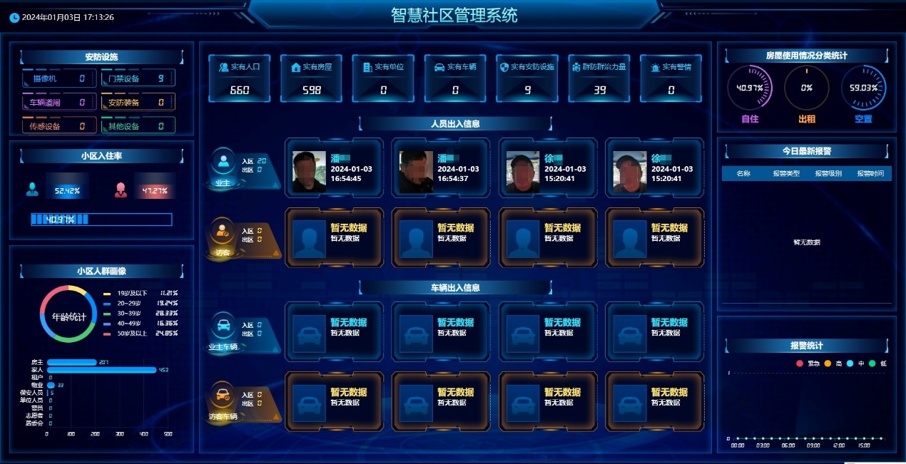 3-240112095042452 首页- 尊龙集团中国官方网站