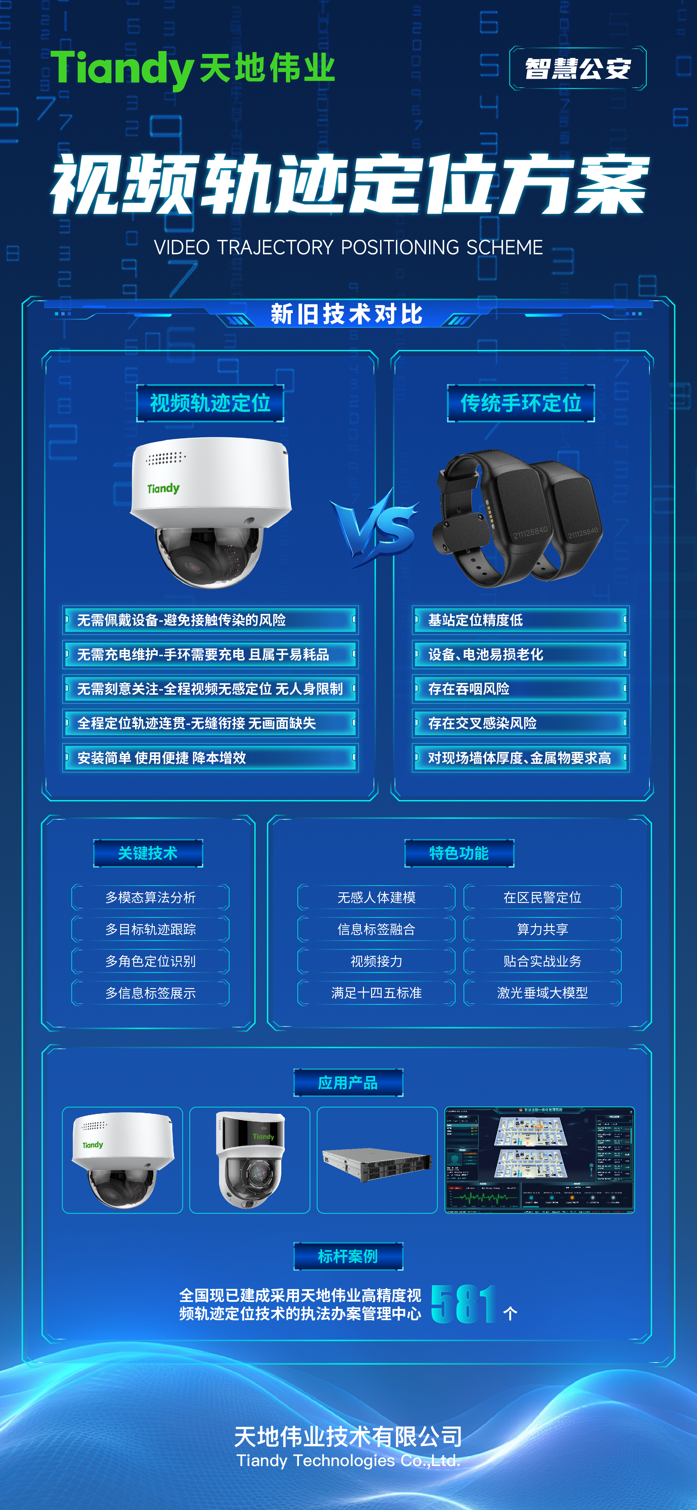 3-2502131P23bL 首页- 尊龙集团中国官方网站