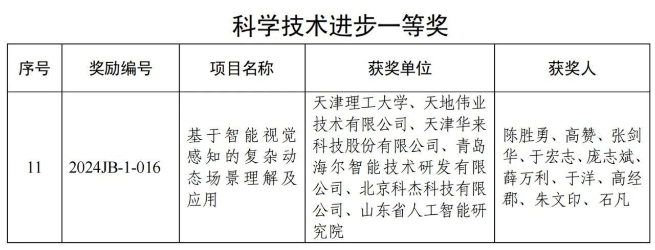 3-250512150210J8 首页- 尊龙集团中国官方网站