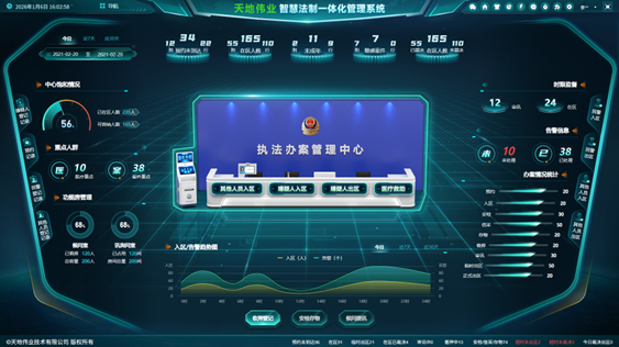 3-26010G43122414 首页- 尊龙集团中国官方网站