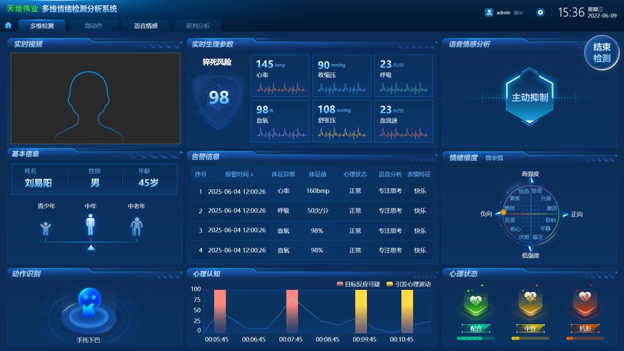 3-26010G4315VU 首页- 尊龙集团中国官方网站