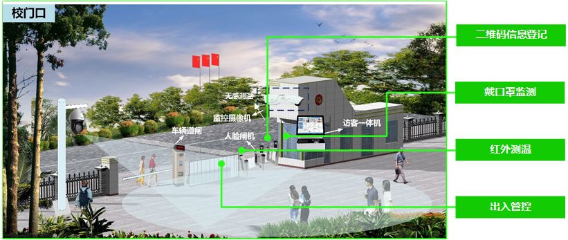 3-200302142015364 首页- 尊龙集团中国官方网站