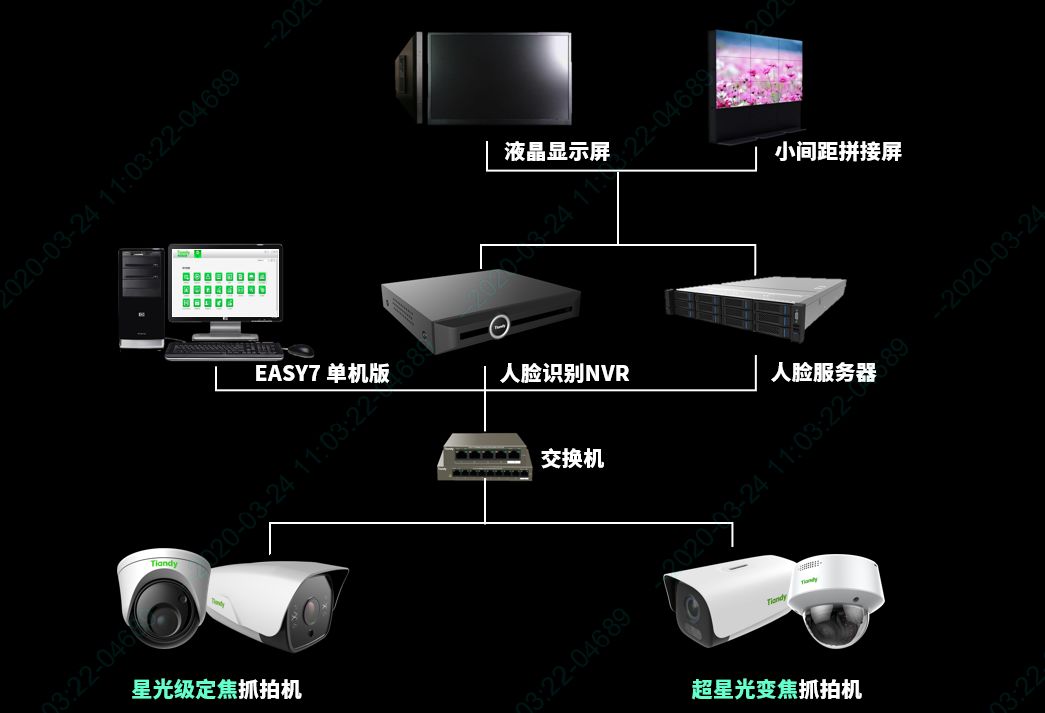 3-200326102535120 首页- 尊龙集团中国官方网站