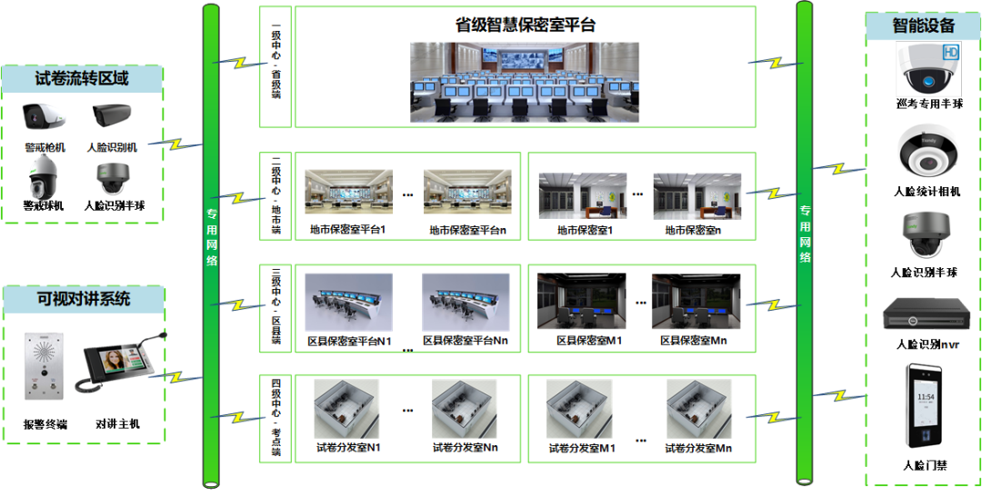 3-20041516062L47 首页- 尊龙集团中国官方网站