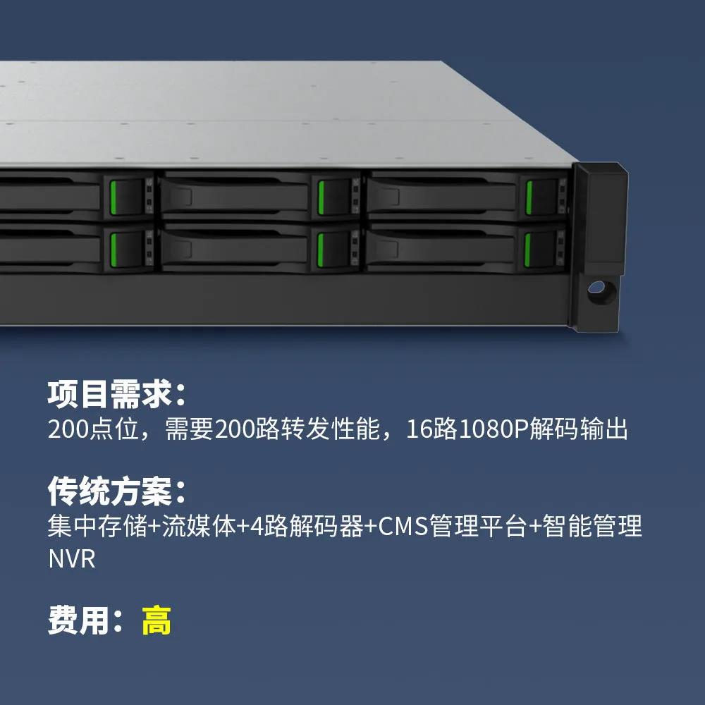 3-200601131F5E9 首页- 尊龙集团中国官方网站