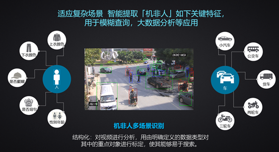 3-220321133T3108 首页- 尊龙集团中国官方网站