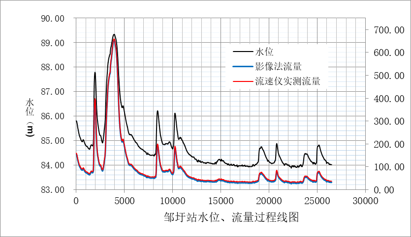 3-23011GP953S0 首页- 尊龙集团中国官方网站